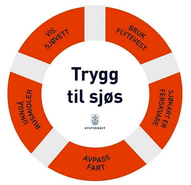 Kystverkets tips til sikkerhet på sjøen